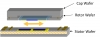HP MEMS Wafer Diagram